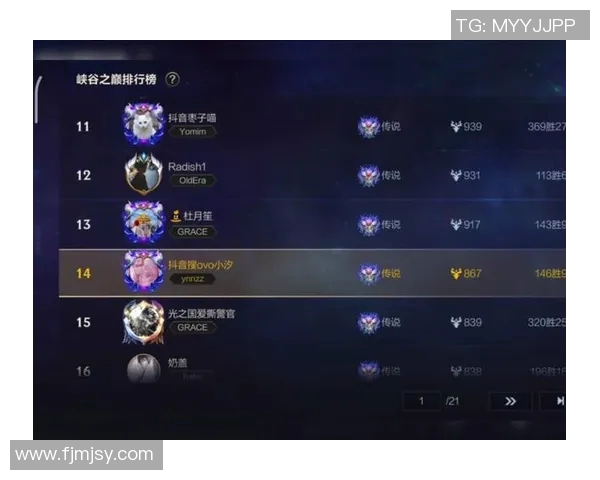 英雄联盟技术排行榜揭晓EDG荣登第八名展现强大实力与潜力 英雄联盟技术排行榜揭晓EDG荣登第八名展现强大实力与潜力