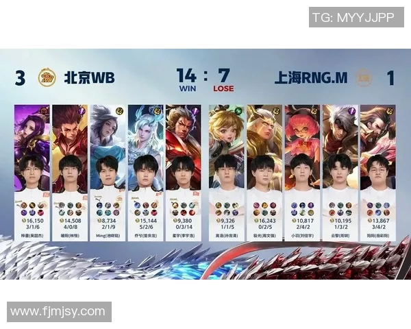 王者荣耀盛宴：深入解析RNG战队的强大实力与战术魅力