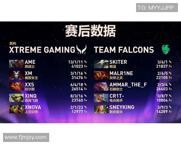 DOTA2赛事经验排行榜揭晓LNG战队荣登第一宝座