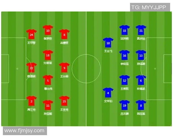 成都足球队与重庆足球队赛后复盘分析力量对比与战术探讨 成都足球队与重庆足球队赛后复盘分析力量对比与战术探讨