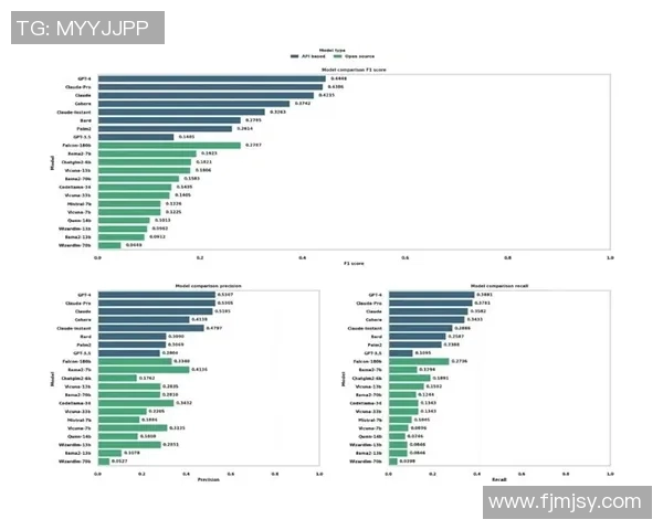西安足球队在杯赛中的个人能力分析与表现评估