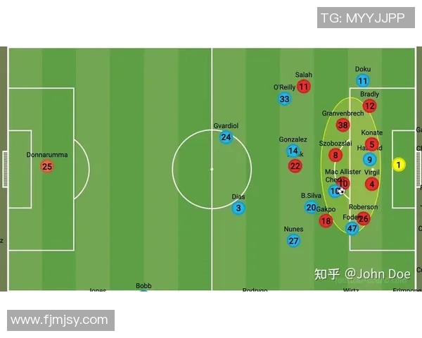 利物浦与曼城对决盘口分析及比赛预测详解 利物浦与曼城对决盘口分析及比赛预测详解